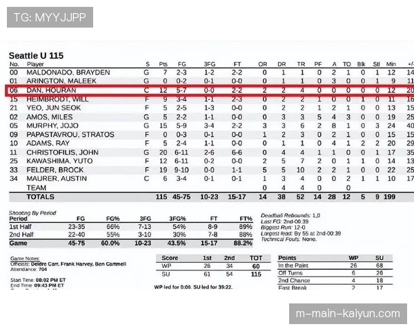 xG值揭示球队真实表现 利雅得胜利进攻效率落后于积分排名